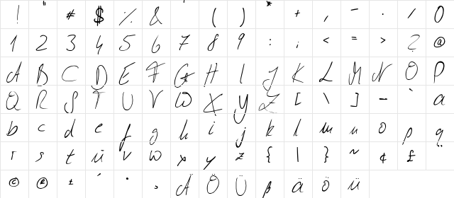 Julliversum Reloaded Regular  glyph index