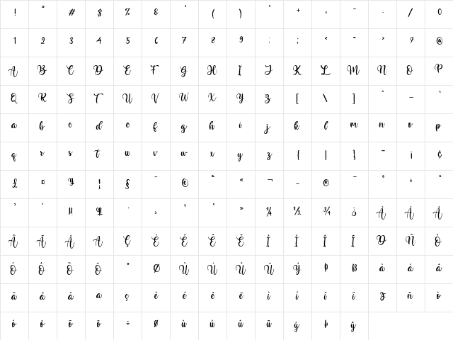 Butter Cookies Regular  glyph index