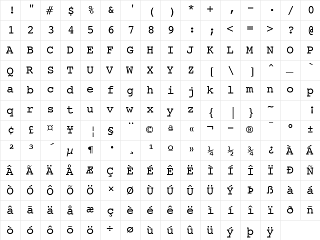 Courier SWA Roman  glyph index