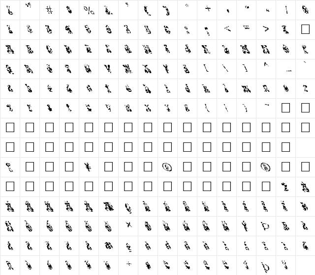 FZ JAZZY 14 HOLEY LEFTY Regular  glyph index