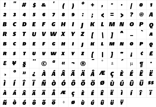 DTL Argo T Caps Ultra Heavy Italic  glyph index