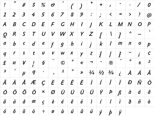 AbsaraSansTF-MediumItalic Regular  glyph index