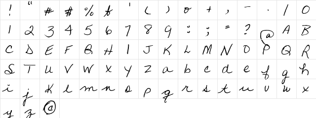 FG Tea Regular  glyph index