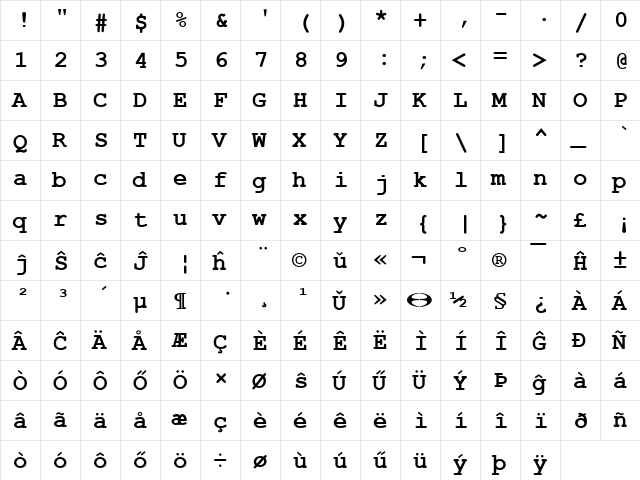 Kuriero Esperanto Dika  glyph index