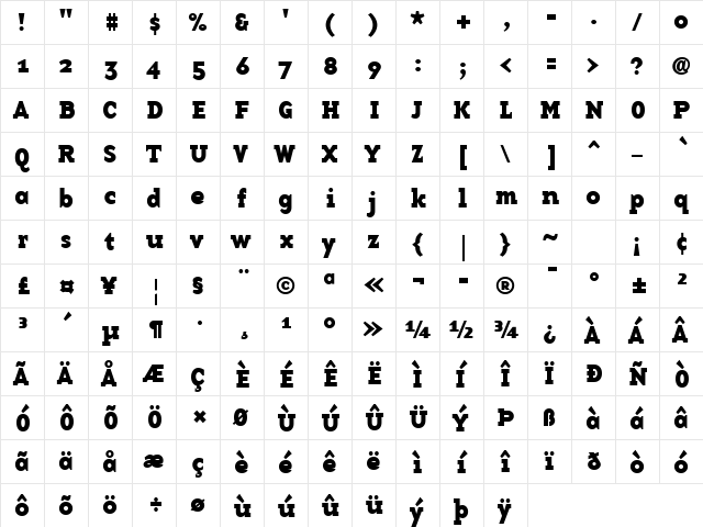 BaseTwelveSerif Bold  glyph index