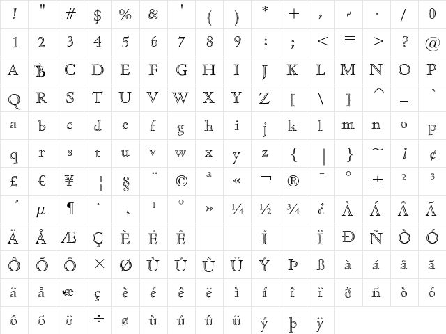 Cloister Open Face Regular  glyph index