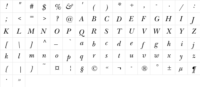 NewBaskervilleExpOdC Italic  glyph index
