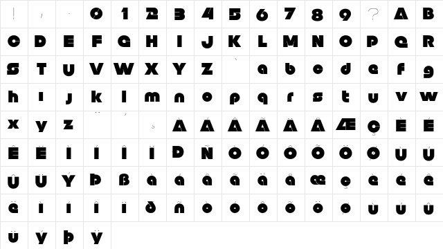 Null Free Regular  glyph index