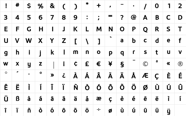 Metrolis Negro  glyph index