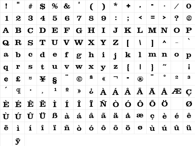 Clarendon Bold  glyph index