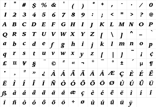 LeawoodEF-BlackItalic Regular  glyph index