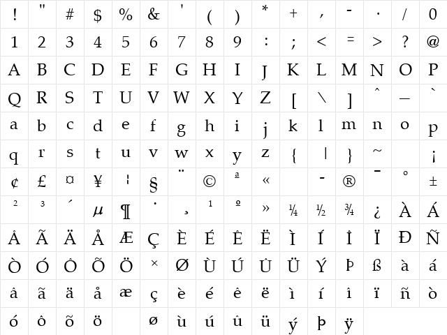 GE Palladian Regular  glyph index