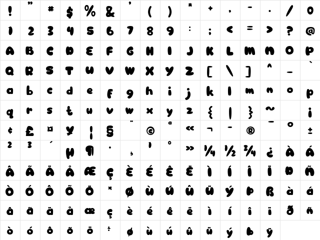 Raisin Bread Regular  glyph index