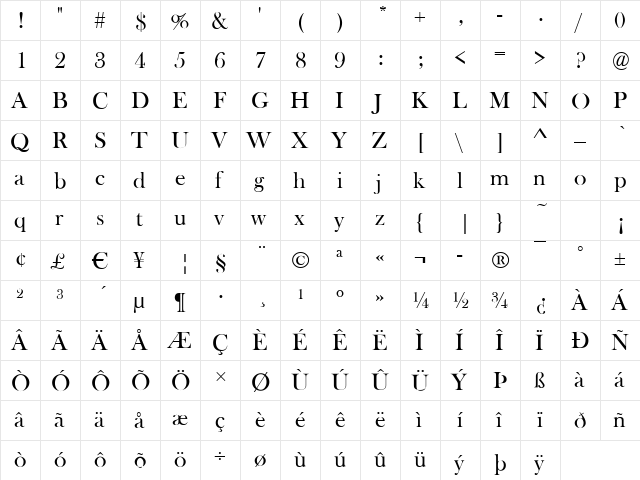 Baskerville-Old-Face Regular  glyph index