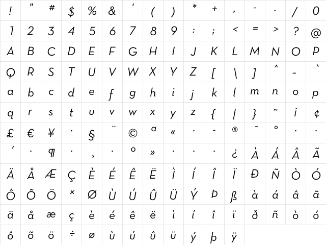 Neutra Text TF Alt Italic  glyph index