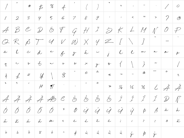 Wish Good Orin Regular  glyph index