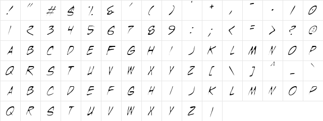 Wyld Stallyns Thin Thin  glyph index