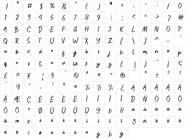 Piledrive Walts Regular  glyph index