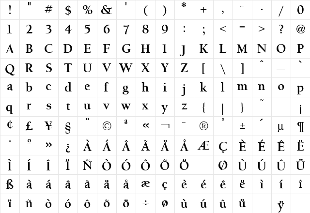 Berkeley Bold  glyph index