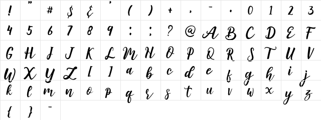 amuba Regular  glyph index