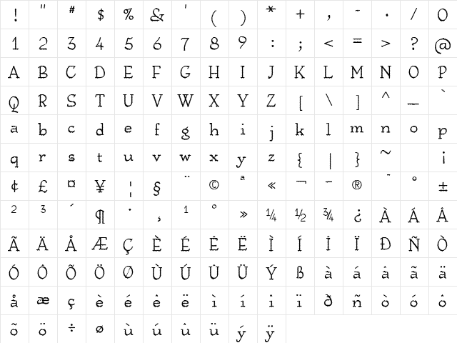 AnarckhieJiggled Regular  glyph index