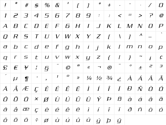 Serpentine LT Regular  glyph index