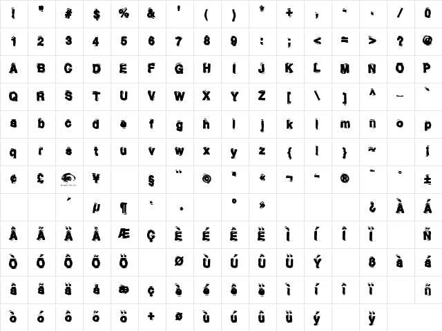 Motherlode Loaded AOE Regular  glyph index