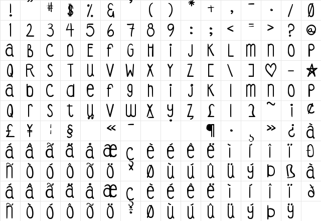 DJB COFFEE SHOPPE ESPRESSO Regular  glyph index