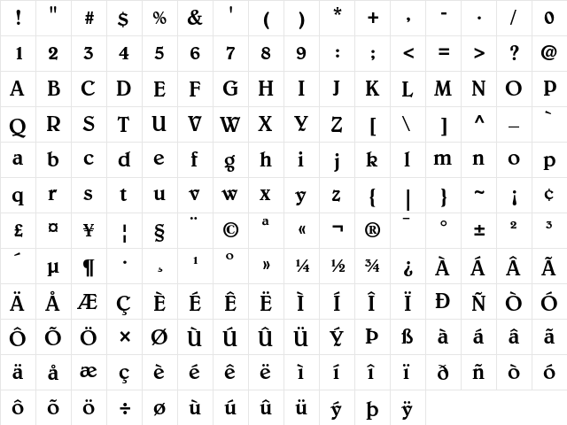 Belwe Medium  glyph index