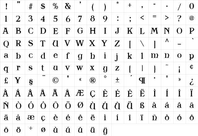 PoynderBook Regular  glyph index