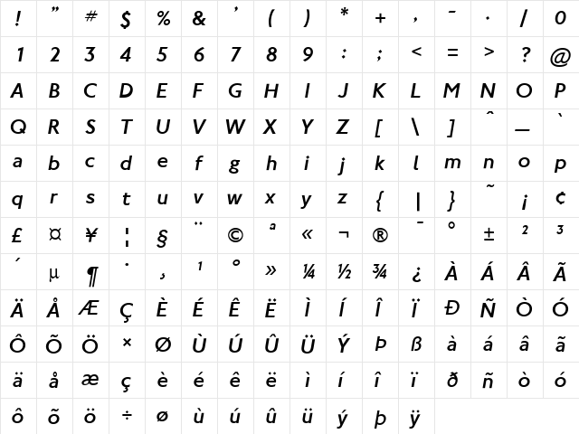 NewJohnstonLight Roman Italic  glyph index