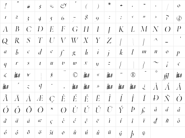 ThrohandPen Italic  glyph index