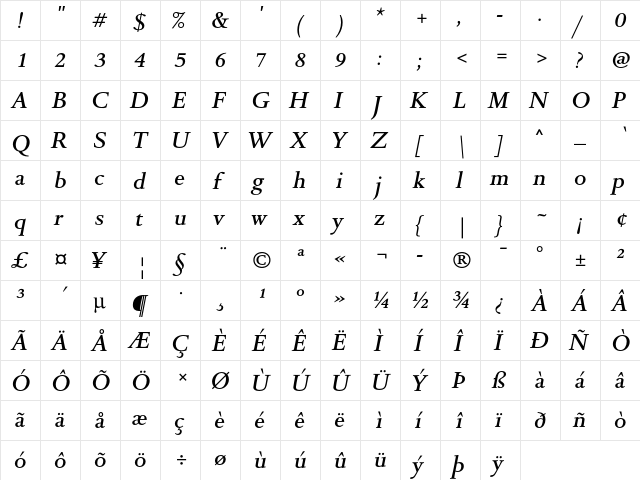 DTLRomulusTMedium Regular  glyph index