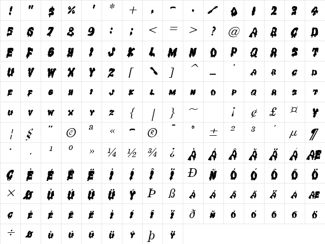 Gremlin Solid Italic  glyph index