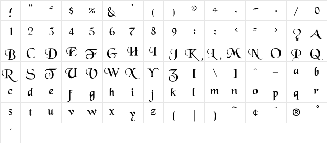 BlackChancery Regular  glyph index