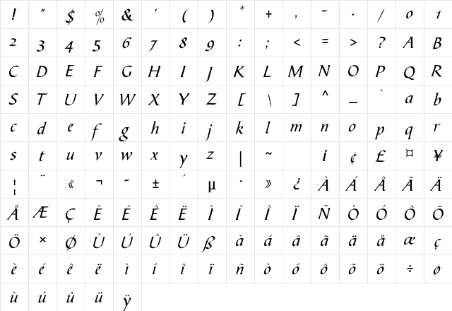 Bible Script Std Regular  glyph index
