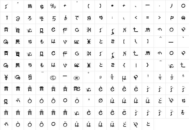 Mothra Medium  glyph index