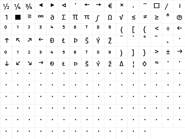 FagoEx Regular  glyph index