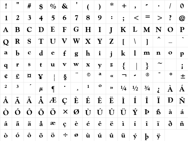 Goudy Extra Bold CG ATT Regular  glyph index