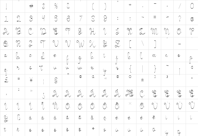 Evangetta Thin Regular  glyph index