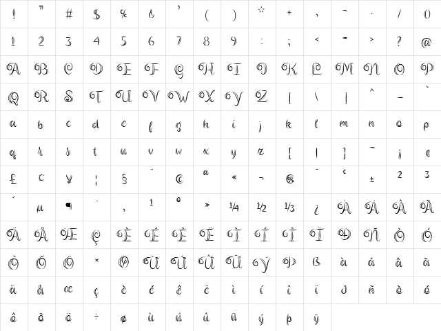 Magier Schrift Regular  glyph index