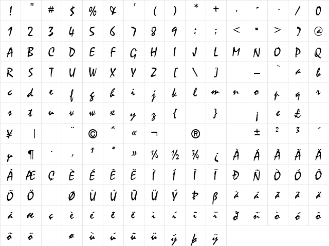 Comatose 1 Regular  glyph index