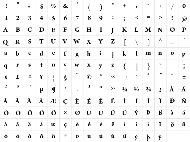 Arno Pro Bold Subhead  glyph index