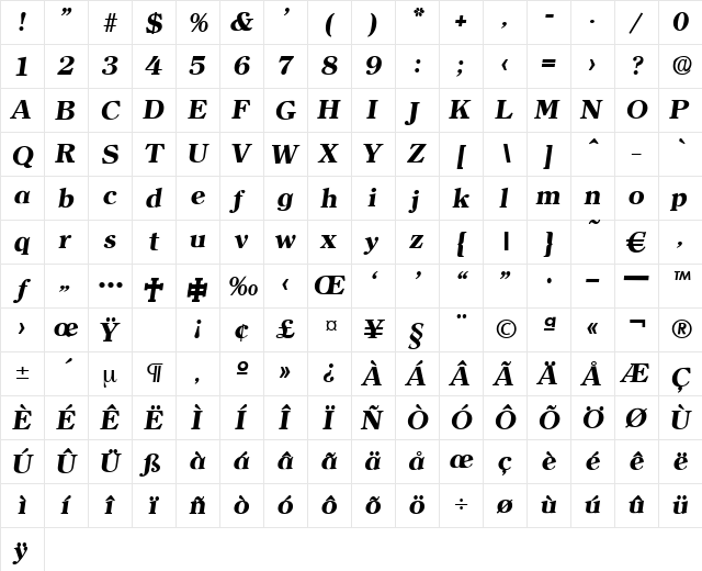 Clerface-BoldIta Regular  glyph index