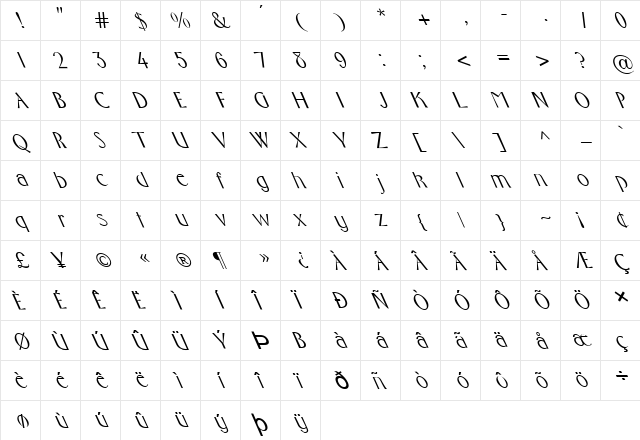 FZ BASIC 10 LEFTY Normal  glyph index