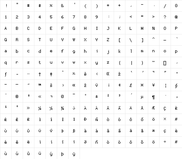 ProggyTinyTT Regular  glyph index