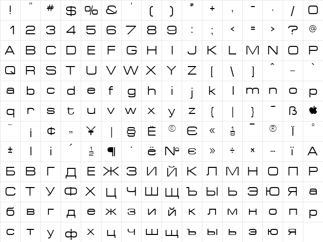 font142 Normal  glyph index