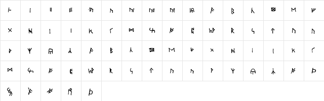Oxford Runes Regular  glyph index