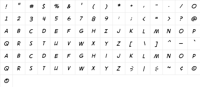 DigitalStrip 2.0 BB Italic  glyph index