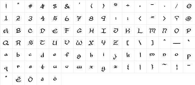 Cup and Talon Regular  glyph index